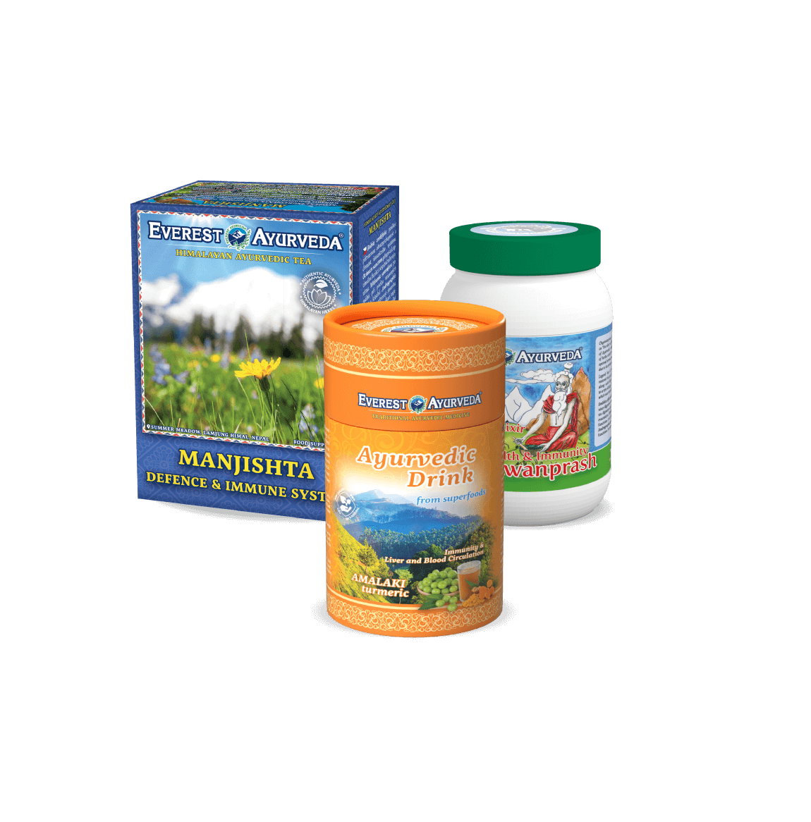 Ochrona antywirusowa