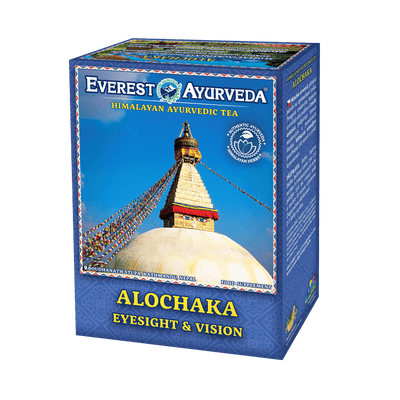 ALOCHAKA - Oczy & funkcje wzroku
