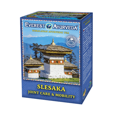 SLESAKA - Ruchomość stawów