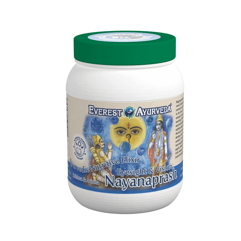 NAYANAPRASH - Oczy & wzrok