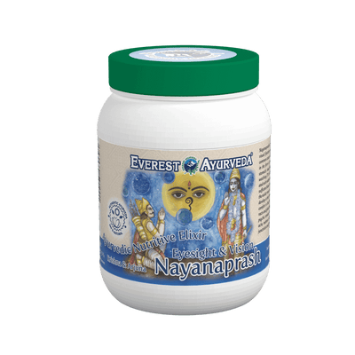 NAYANAPRASH - Oczy & wzrok