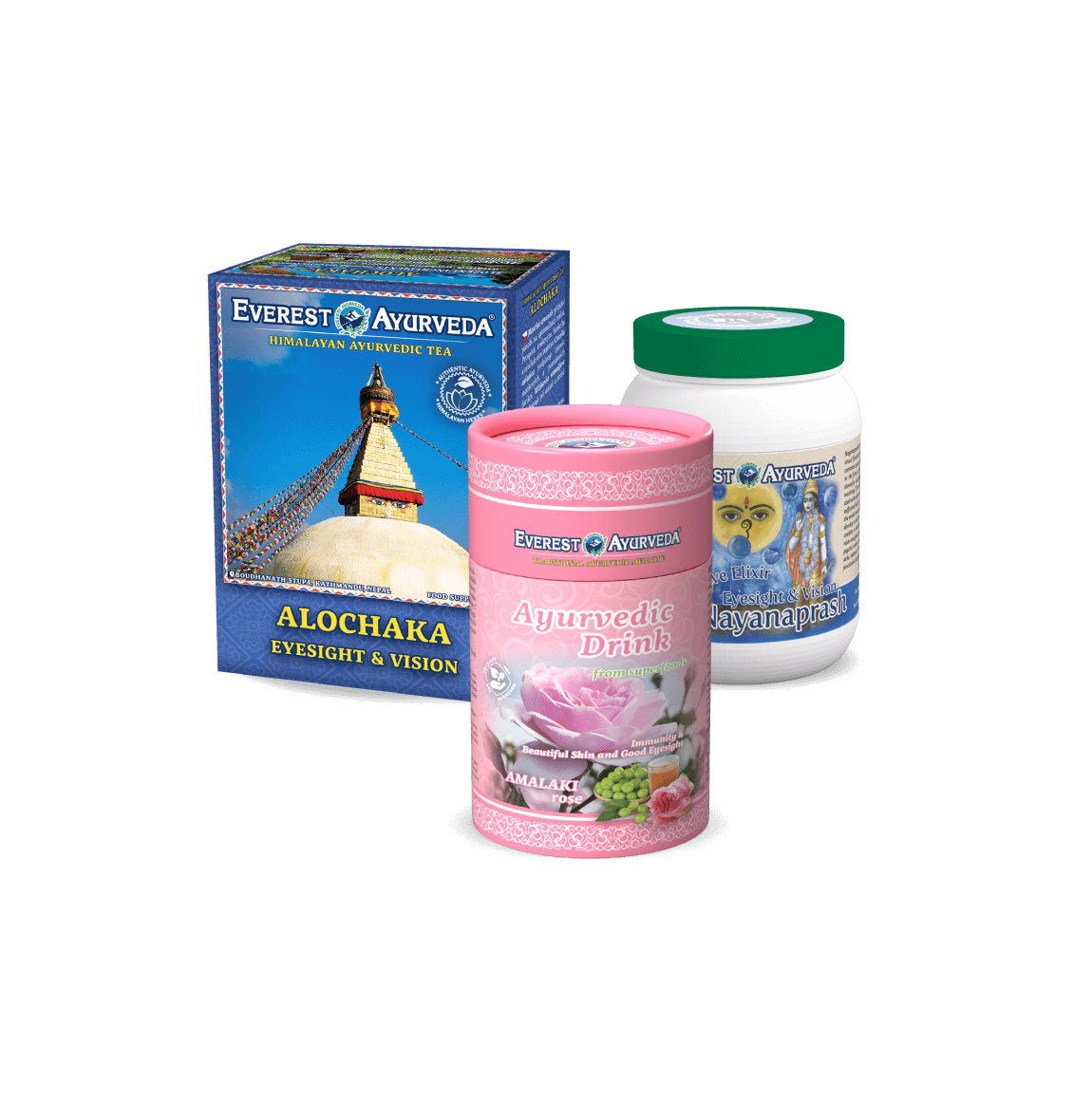 Oczy & funkcje widzenia