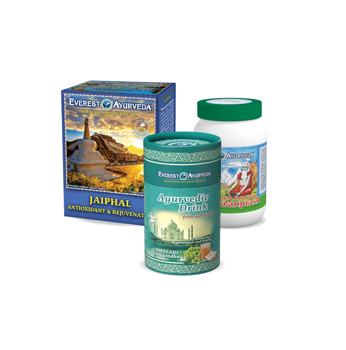 Odmładzanie & rewitalizacja