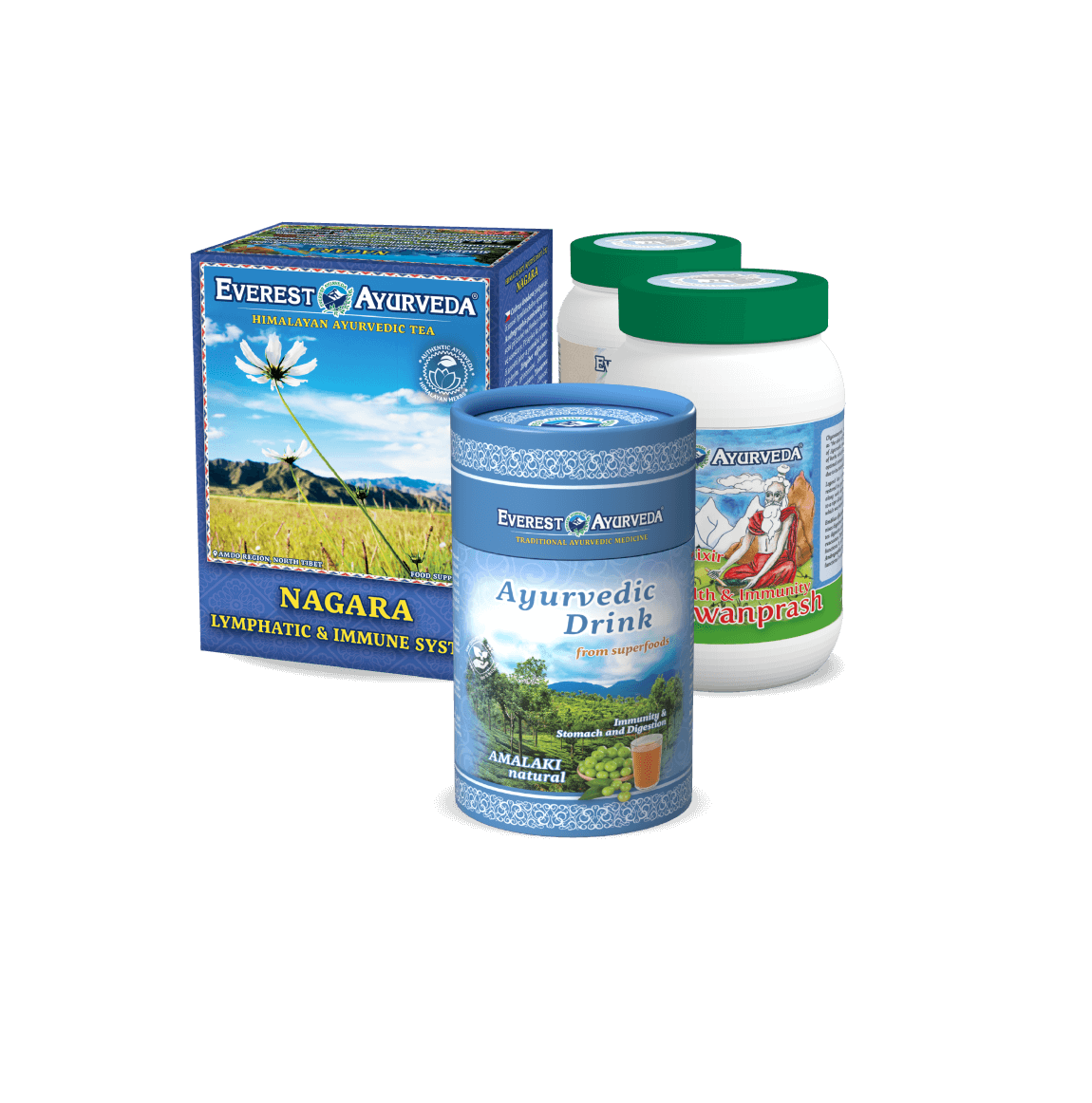 Wzmocnienie odporności