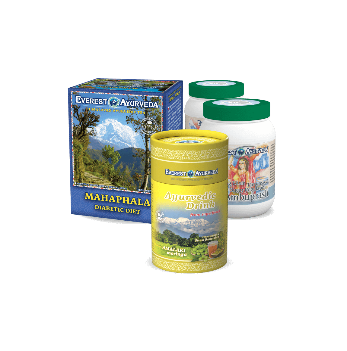 Regulacja cukru & dieta diabetyczna