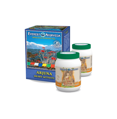 Czynność serca & układ krążenia