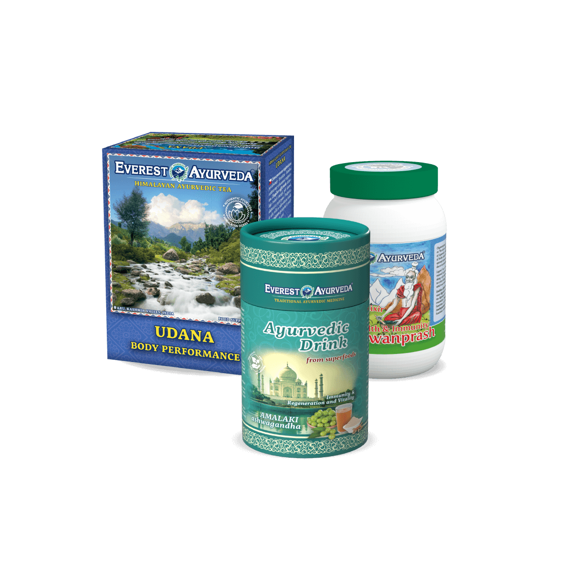 Zmęczenie & niedobór energii